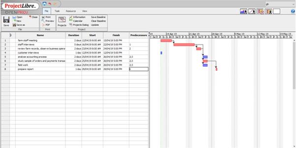 Gantt chart.jpg